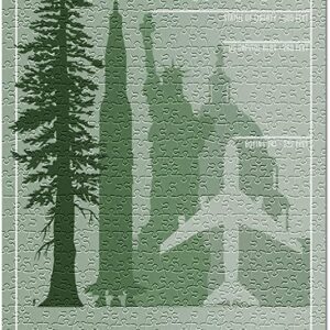 Sequoia National Park Redwood Height Puzzle